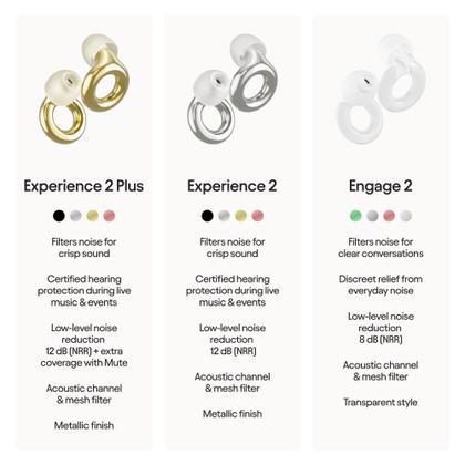 Imagem de Plugs de ouvido Loop Experience 2 Plus Proteção auditiva 17dB