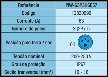 Imagem de Plugue Macho Azul 220v 63a 3 polos - Weg PIW-63P3H6E57