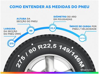 Imagem de Pneu Anteo 275/80 R22.5 149/146M M+S Pro S TL By Pirelli