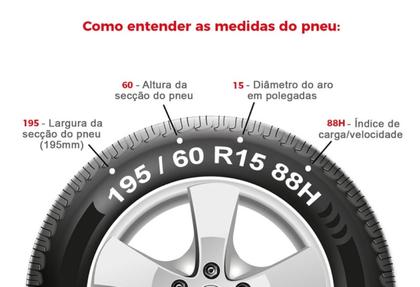 Pneu aro 15 185/65 r15 westlake z107 88h Imagem de Pneu aro 15 185/65 r15 westlake z107 88h