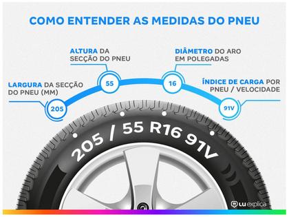 Imagem de Pneu Aro 16” 205/55R16 Goodyear 91V