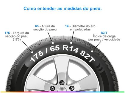 Imagem de Pneu Continental Aro 14 Powercontact 2 175-65R14 82T