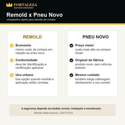 Imagem de Pneu Remold 235/70 R16 Aro 16 Fortaleza Pneus 1 Unidade