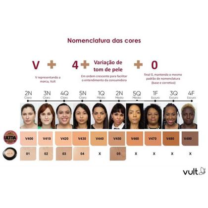 Imagem de Pó Compacto Facial Matte Ultra Fino Cor 02 V410 Make Vult 9g