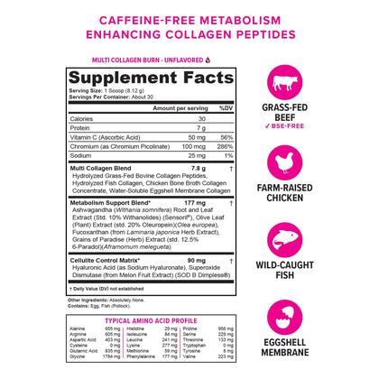 Imagem de Pó de colágeno hidrolisado para perda de peso  Collagen Burn Ultimate Beauty Complex, peptídeos multicolágenos em pó para mulheres com tipos I, II, III V e X para auxiliar na queima de gordura  Sem sabor