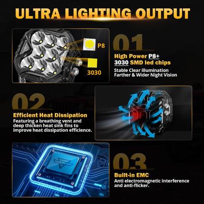 Imagem de Pods de LED Auxbeam Cube-Z Série 4 com capas âmbar de 112 W