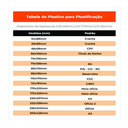 Imagem de Polaseal Plástico para Plastificação RG 80x110x0,05mm 100un