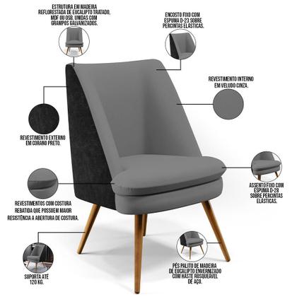 Imagem de Poltrona Decorativa Pérsia Fixa Pés Palito D02 Veludo Cinza C-317 Material Sintético Preto B-97 - Lyam Decor