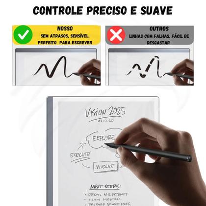 Imagem de  Pontas substituição para Caneta S Pen Samsung S6 S7 S8 S9 S7FE S9FE S22U  Note 10 / 20 Tab 