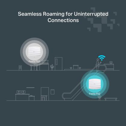Imagem de Ponto de acesso sem fio TP-Link Festa F52 AC1350 Gigabit Port