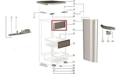 Imagem de Porta Basculante Freezer Electrolux FE22