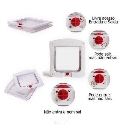 Imagem de Porta De Passagem Para Pet Cães Pequeno Porte e Gatos