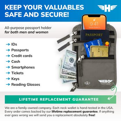 Imagem de Porta-Passaportes HERO Travel com Bloqueio RFID - Carteira de Pescoço