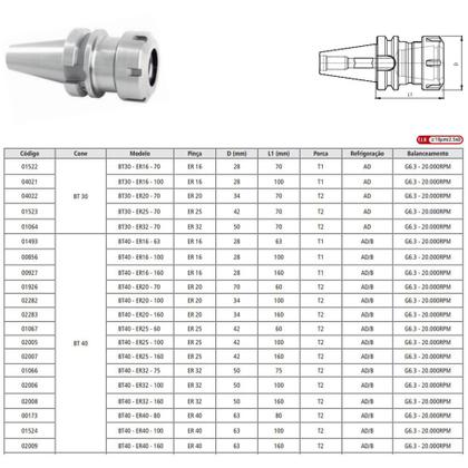 Imagem de Porta Pinça ER Modelo BT30 - ER20-70 - HQT - MAS 403 BT