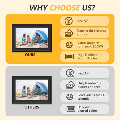 Imagem de Porta-retratos digital Wifi Akimart 32GB com IPS de 10,1"