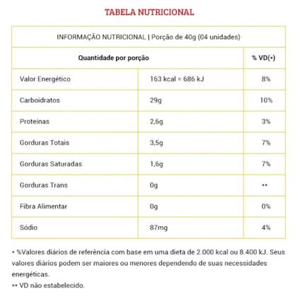 Imagem de Portão De Cambui Cocada Ao Leite Cremosa 165g