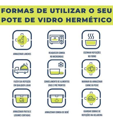 Imagem de Pote Hermético Vidro Retangular Freezer E Microondas 1040ml