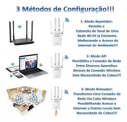 Imagem de Potência em Branco: Repetidor Amplificador de Sinal Wifi, 4 Antenas, Cor Branco, 110v/220v