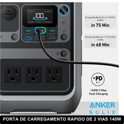 Power Bank Anker 300w 90.000mah e Placa solar de 60w - Carregador
