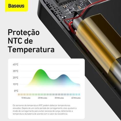 Imagem de Power Bank Baseus 20000mAh com Display  Carregador Portátil USBC, Carga Rápida 15W, Compacto e Leve para Viagens