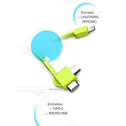 Imagem de Power Bank Carregador Portátil 20000mAh Bateria Universal com Cabo 3em1