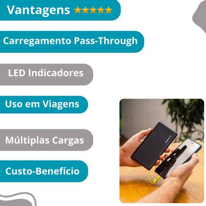 Imagem de Power Bank Pineng 10.000mAh Branco Carga Rápida