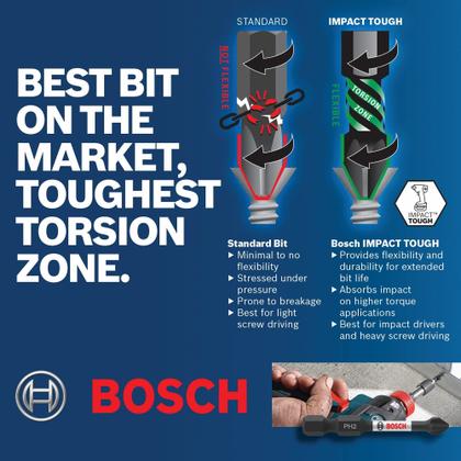Imagem de Power Bits Bosch ITT20205 Torx 20 de 2 polegadas, pacote com 15