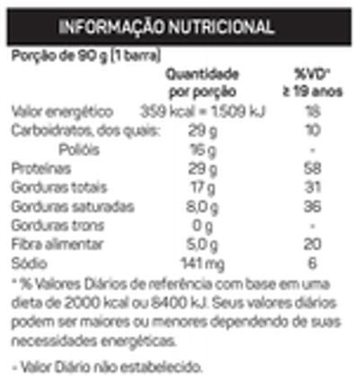 Imagem de Power Protein Bar Max - Kit 4x CX 8und =32und - (Unidade-90g)  Max Titanium