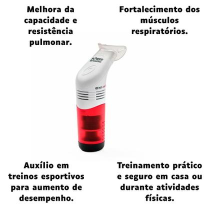Imagem de PowerBreathe EX1 RA Exercitador e Treino Respiratório