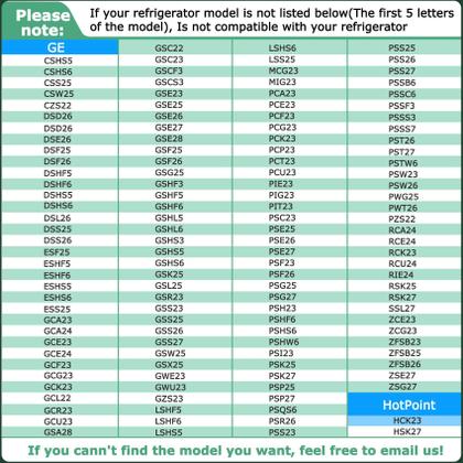 Imagem de Prateleira de módulo de compartimento de porta compatível com o refrigerador GE HotPoint