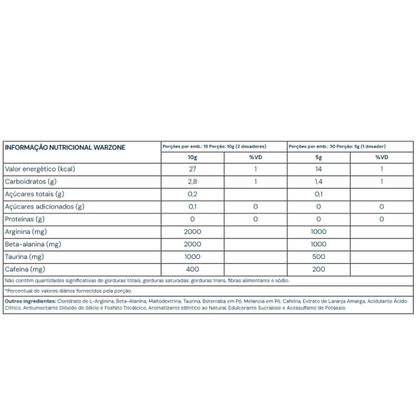 Imagem de Pré-Treino Warzone Under Labz 150g Pump Matrix Suplemento