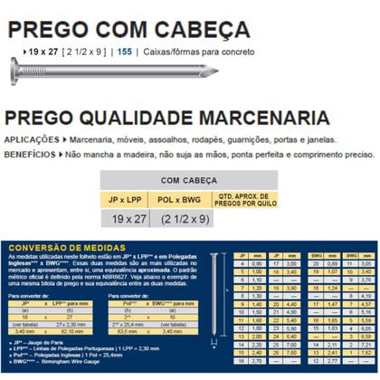 Imagem de Prego 19x27 Com Cabeça 20kg Gerdau