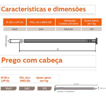 Imagem de Prego Com Cabeca 16X21 20Kg Belgo