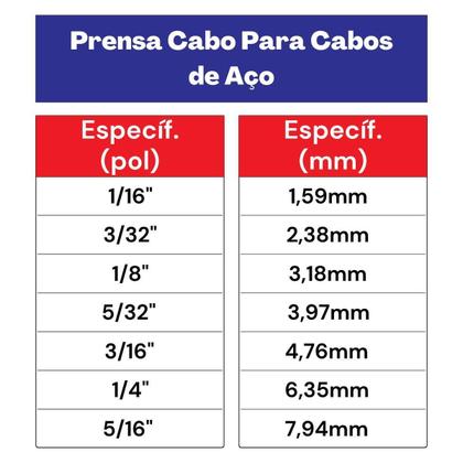 Imagem de Prensa Para Cabos De Aço 1/4'' 11,0006 Com 5 Unidades - Nord