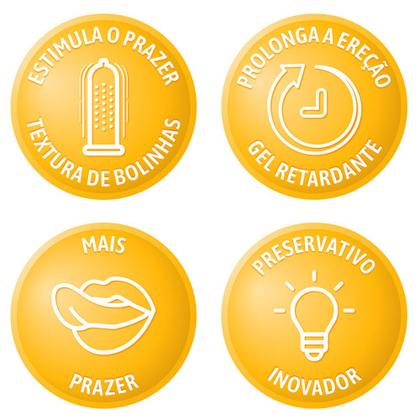 Imagem de Preservativo Blowtex Orgazmax Texturizado 3 Unidades