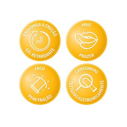 Imagem de Preservativo Blowtex Retardante c/ 3 Unidades