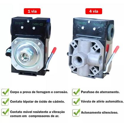 Imagem de Pressostato Automático para Compressor de Ar 