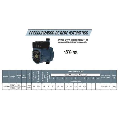 Imagem de Pressurizador Rede Automatico 120w 220v - Eletroplas EPR-18A