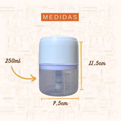 Imagem de Processador de Alimentos USB