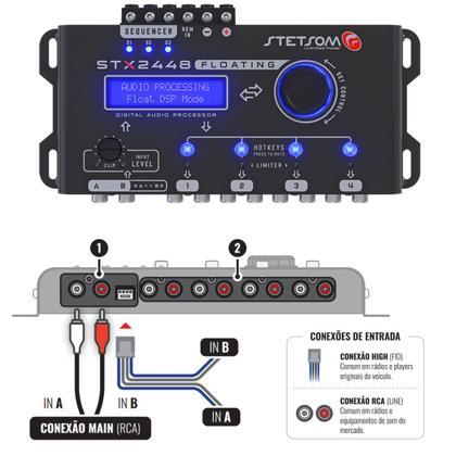 Imagem de Processador de Áudio Stetsom STX2448 Floating 4 Vias 48 dB/8ª