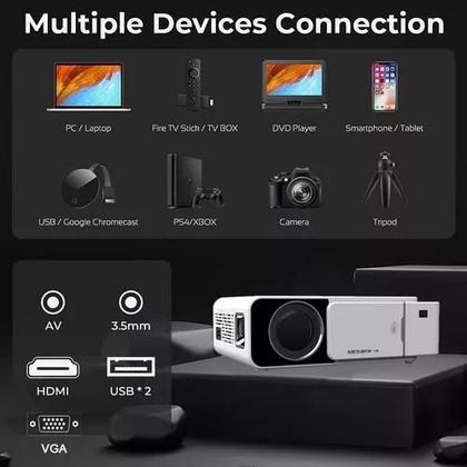Imagem de Projetor Android Tv Wifi Bluetooth Youtube Netflix 200 Poleg