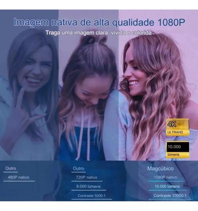 Imagem de Projetor Bahrein HY320 Mini Cor Preto 110V/220V Lançamento 2025