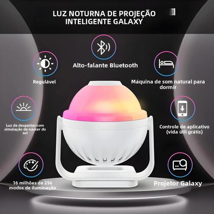 Imagem de Projetor De Galáxia Para Quarto Infantil, Luz Noturna Realista, Planetário Com Sistema Solar E Lua