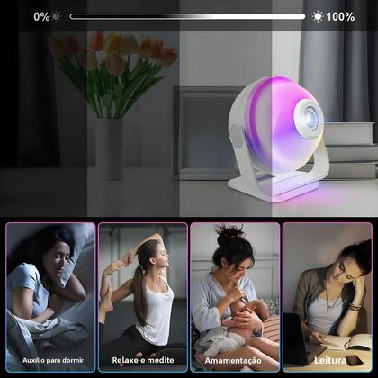 Imagem de Projetor De Galáxia Para Quarto Infantil, Luz Noturna Realista, Planetário Com Sistema Solar E Lua