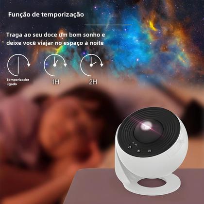 Imagem de Projetor Galaxy para Quarto Infantil - Luz Noturna 360° com Céu Estrelado