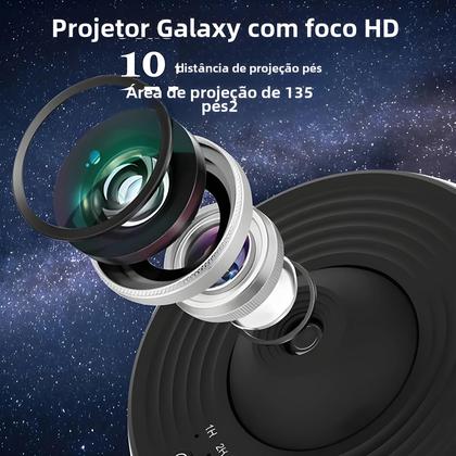 Imagem de Projetor Galaxy para Quarto Infantil - Luz Noturna 360° com Céu Estrelado