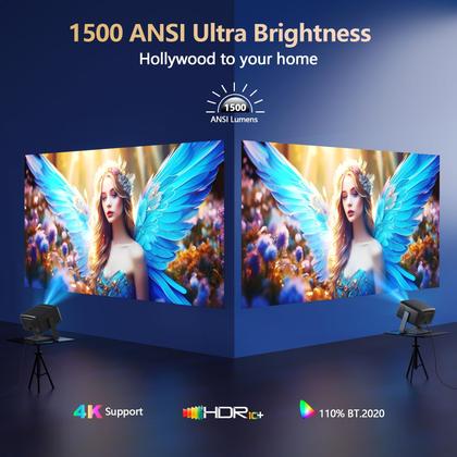 Imagem de Projetor Goiaey 4K 1500 ANSI Lumens WiFi 6 Bluetooth 5.2