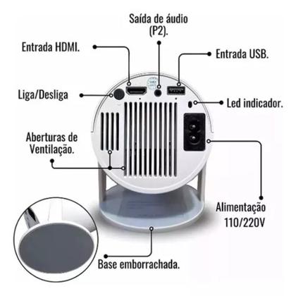 Imagem de Projetor HY300: Bivolt, Compacto e Funcional!