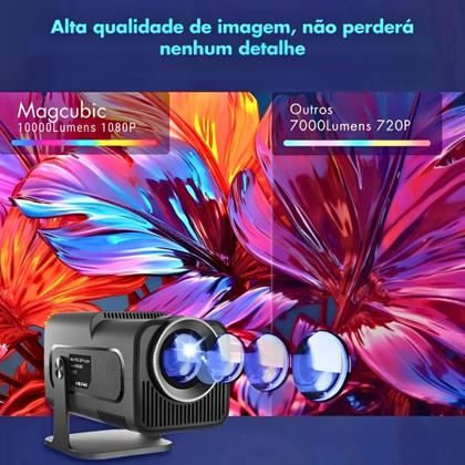 Projetor Inteligente Hy320 Pró 5G Smart 4K Wifi 6 Bluetooth 5.0 Android 11 Lançamento 2025 - NoroTech Eletrônicos Imagem de Projetor Inteligente Hy320 Pró 5G Smart 4K Wifi 6 Bluetooth 5.0 Android 11 Lançamento 2025