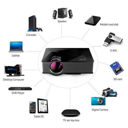 Imagem de Projetor Led Portátil Uc68s Wifi 2200 Lumens Data Show Hdmi Tela